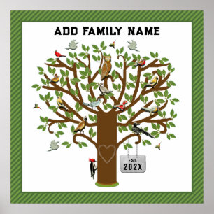 Póster Árbol genealógico