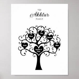 Póster Árbol genealógico de Black & White Hearts