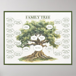 Póster Árbol genealógico de cinco generaciones de antepas