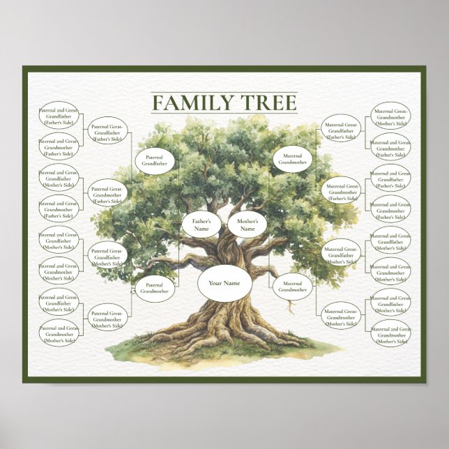 Póster Árbol genealógico de cinco generaciones de antepas (Frente)