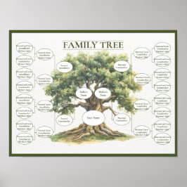 Póster Árbol genealógico de cinco generaciones de ascende