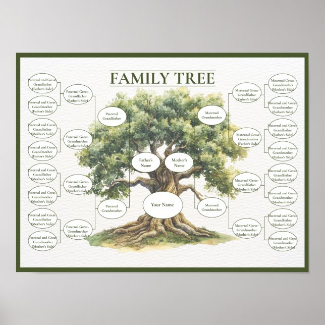 Póster Árbol genealógico de cinco generaciones de ascende (Frente)