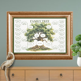 Póster Árbol genealógico de cinco generaciones de ascende