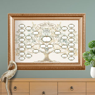 Póster Árbol genealógico de la familia en blanco de cinco