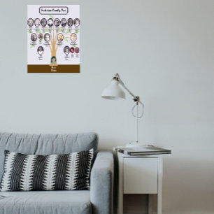 Póster Árbol genealógico de la familia Whispey Leaf en fo