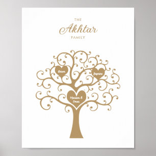 Póster Árbol genealógico de oro