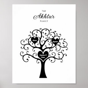 Póster Árbol genealógico en blanco y negro
