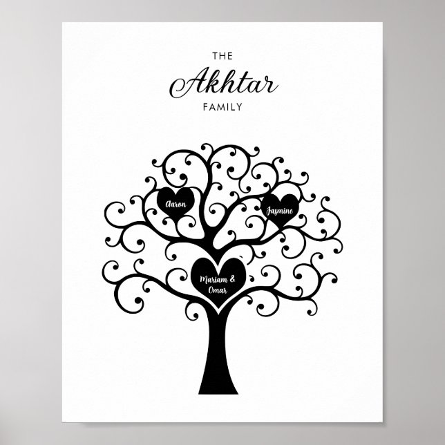 Póster Árbol genealógico en blanco y negro (Frente)