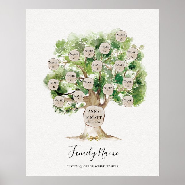 Póster Árbol genealógico familiar - Gran regalo del Día d (Frente)
