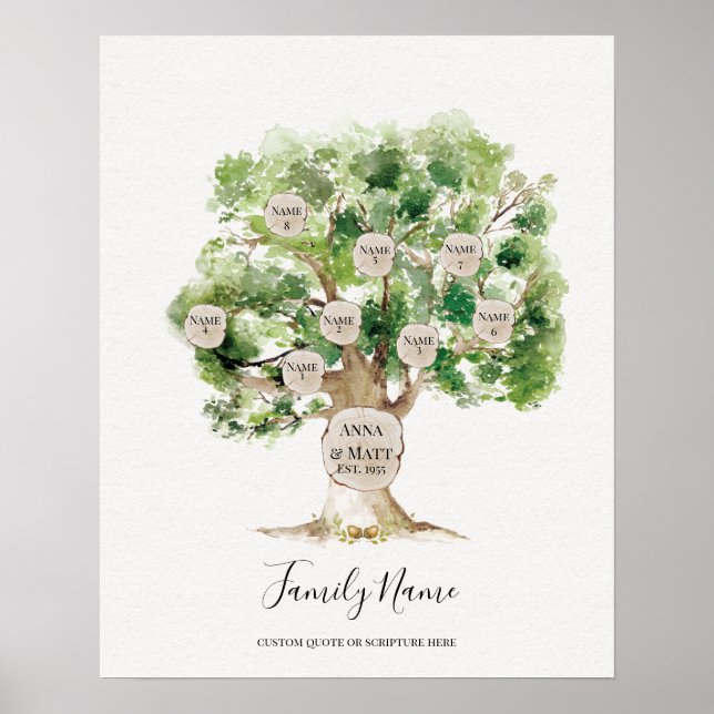Póster Árbol genealógico familiar - Gran regalo del Día d (Frente)