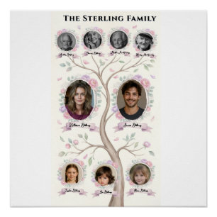 Póster Árbol genealógico herencia acuarela personalizada