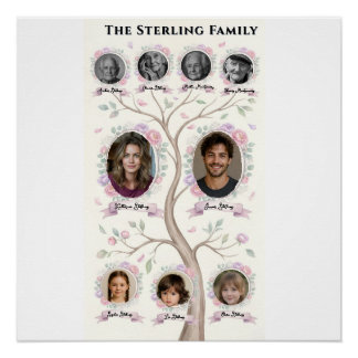 Póster Árbol genealógico herencia acuarela personalizada