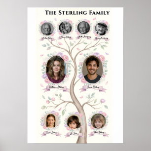 Póster Árbol genealógico herencia acuarela personalizado