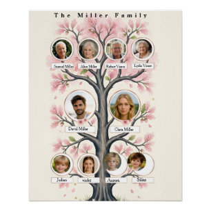 Póster Árbol genealógico personalizado de flor de cerezo 