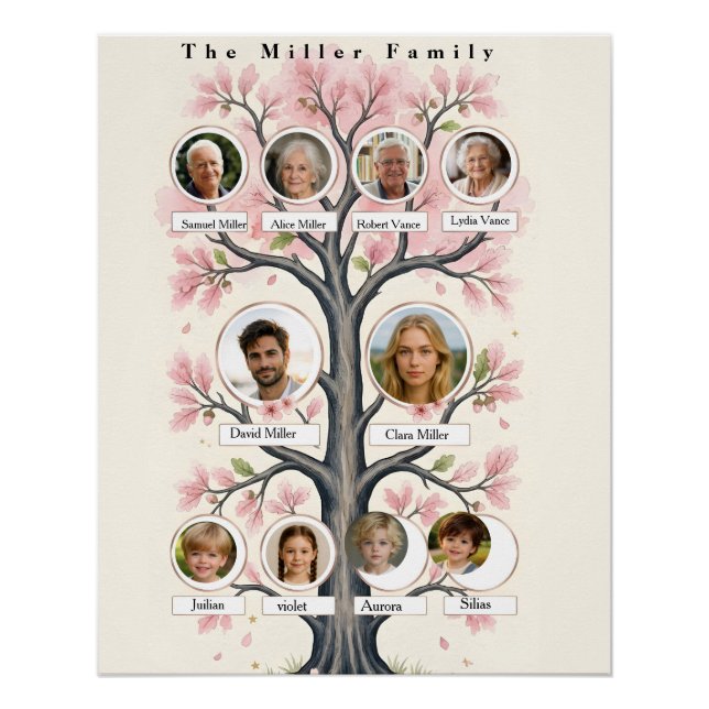 Póster Árbol genealógico personalizado de flor de cerezo  (Anverso)