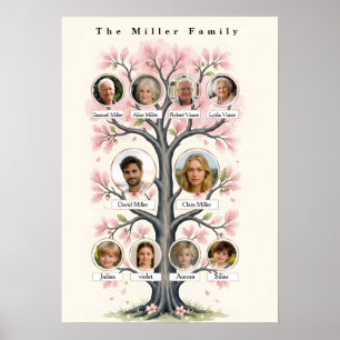 Póster Árbol genealógico personalizado de flor de cerezo 
