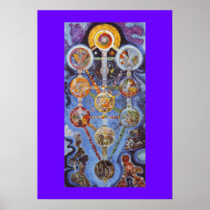 Póster Árbol místico del poster de Kabbalah de la vida