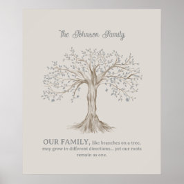 Póster Árbol pintado a mano con cita personalizada de fam