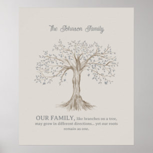 Póster Árbol pintado a mano con cita personalizada de fam