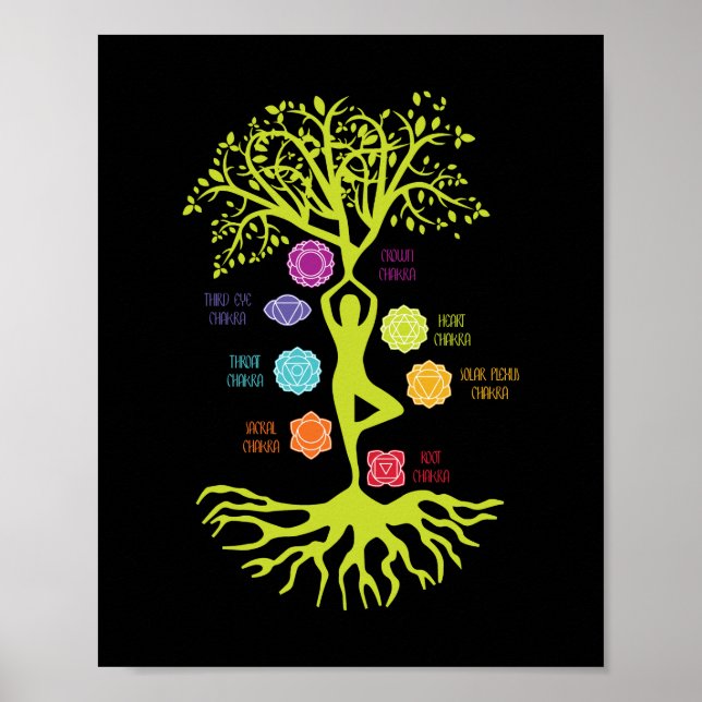 Póster Árbol Zen de meditación de la vida Yoga espiritual (Frente)