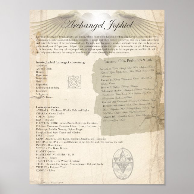 PÓSTER ARCHANGEL JOPHIEL (Frente)