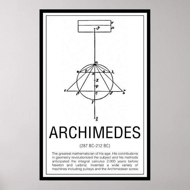 Póster Archimedes Poster (Frente)