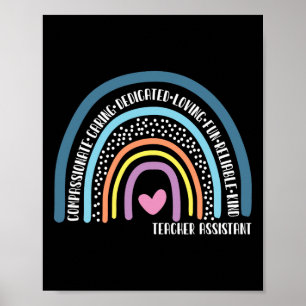 Póster Arcoiris curado auxiliar