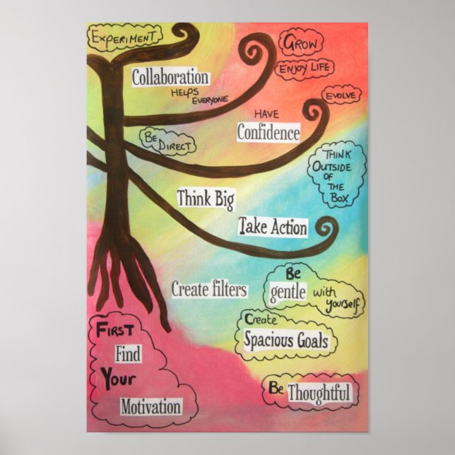 Póster Arcoiris inspirador (Frente)