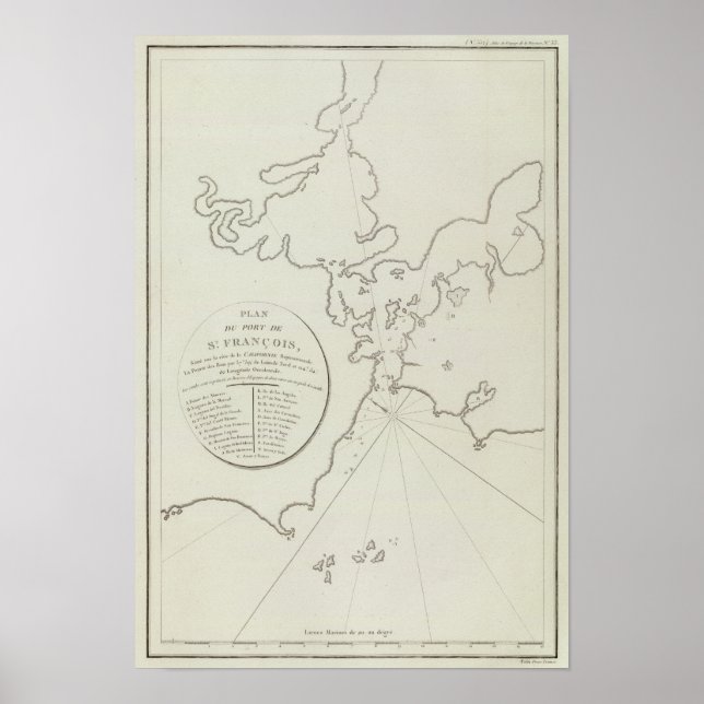 Póster Área de la Bahía de San Francisco en California (Frente)