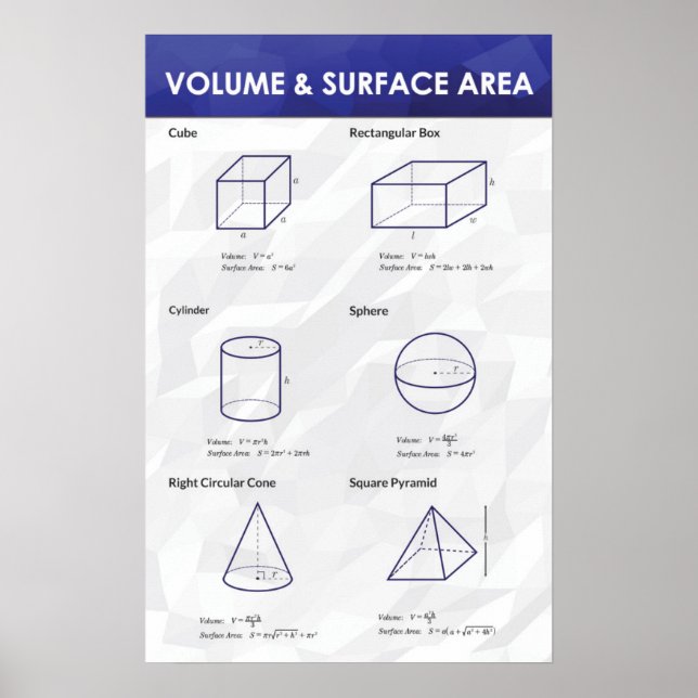 Póster Área de volumen y superficie - Poster matemático (Frente)