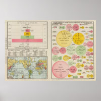 Área y población del mundo en 1890