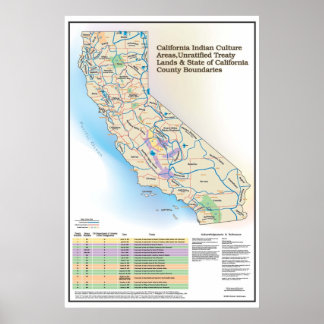 Póster Áreas de la cultura india de California - Mapa