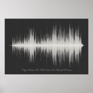 Póster Aretha Franklin Natural Woman Soundwave Art