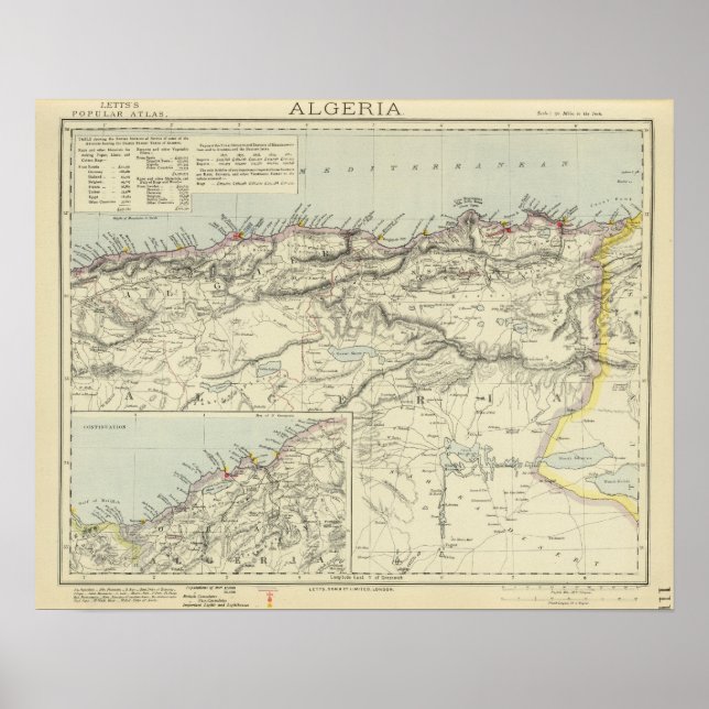 Póster Argelia (Frente)