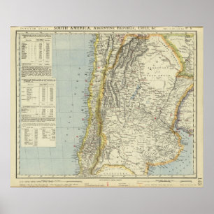 Póster Argentina y Chile