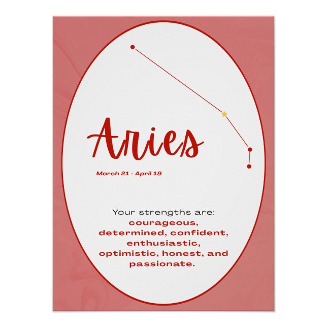 Póster Aries Zodiac Constellation Sign Art Astrology (Anverso)