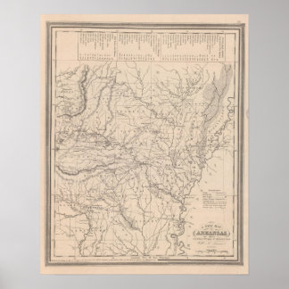 Póster Arkansas 3