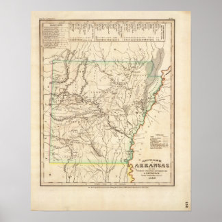 Póster Arkansas 8