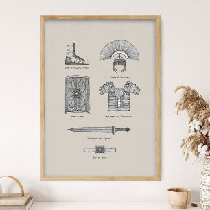 Póster Armadura Completa de Dios, Efesios 6:13-17, impres