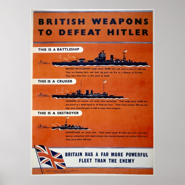 Póster Armas británicas en la Segunda Guerra Mundial - Co (Frente)