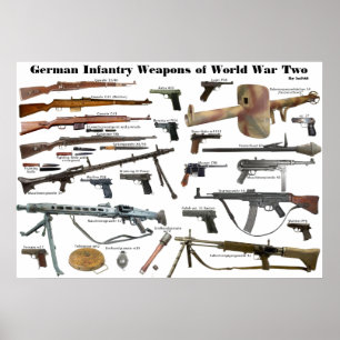 Póster Armas de infantería alemanas de la Segunda Guerra 