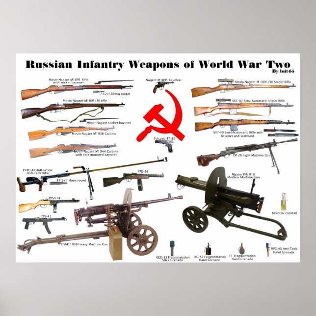 Póster Armas de infantería rusas de la Segunda Guerra Mun (Frente)