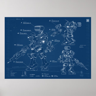 Póster Armored core Blueprint