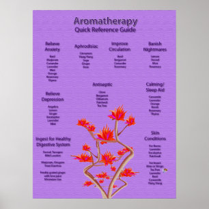 Póster Aromatherapy Poster in Lavender