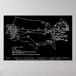 Póster ARPANET Julio 1977
