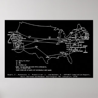 Póster ARPANET Julio 1977