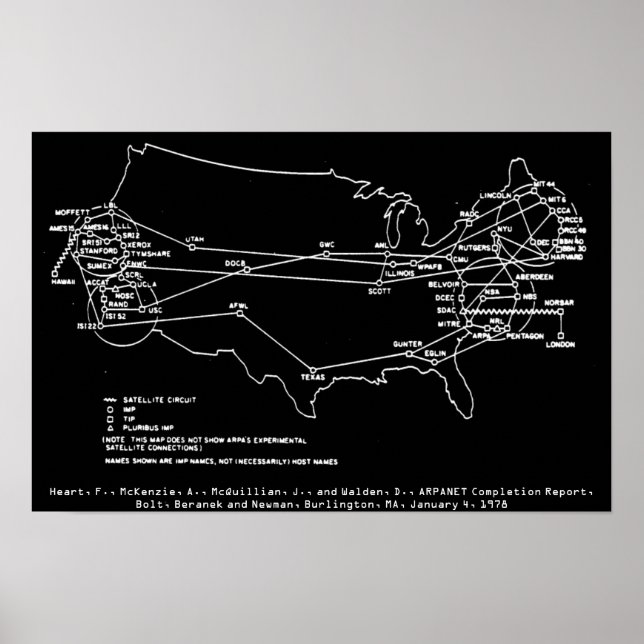 Póster ARPANET Julio 1977 (Frente)