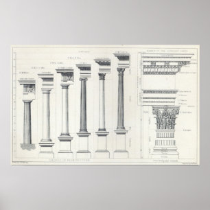 Póster Arquitectura I: Órdenes de arquitectura