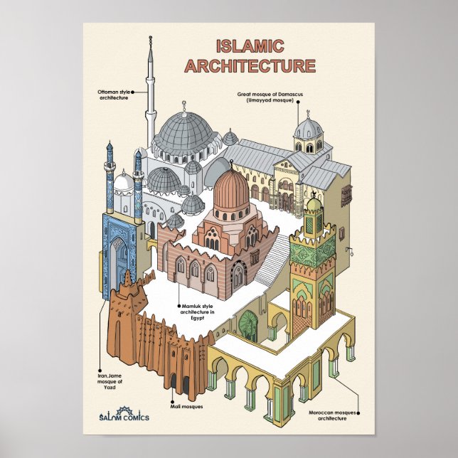 Póster Arquitectura islámica (Frente)