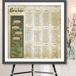 Póster ART DECO Dragonfly Lilypad Wedding Seating Chart